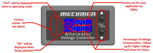 Preset to 120hz and 70% duty cycle for low 14-volt operation.  Use up arrow to increase duty cycle to desired voltage.  Please consult your battery manufacturer for optimal charging ranges.  Mechman is NOT responsible for overcharged and/or swollen batteries.