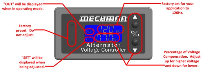 Preset to 120hz and 70% duty cycle for low 14-volt operation.  Use up arrow to increase duty cycle to desired voltage.  Please consult your battery manufacturer for optimal charging ranges.  Mechman is NOT responsible for overcharged and/or swollen batteries.